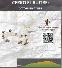 Cerro El Buitre: por Sierra Cruzá